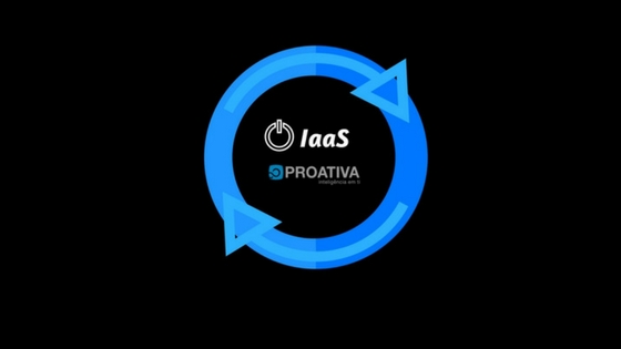 Read more about the article IaaS Proativa